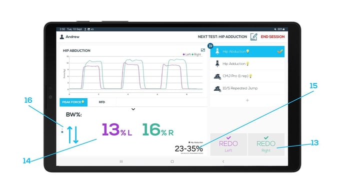 AxIToverview2