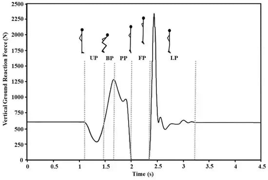 jumpforcetrace