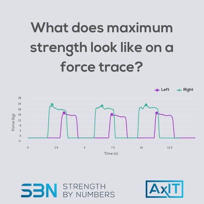 peakforce-1